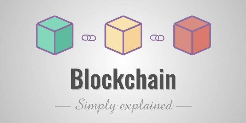 definition and explanation of blockchain technology