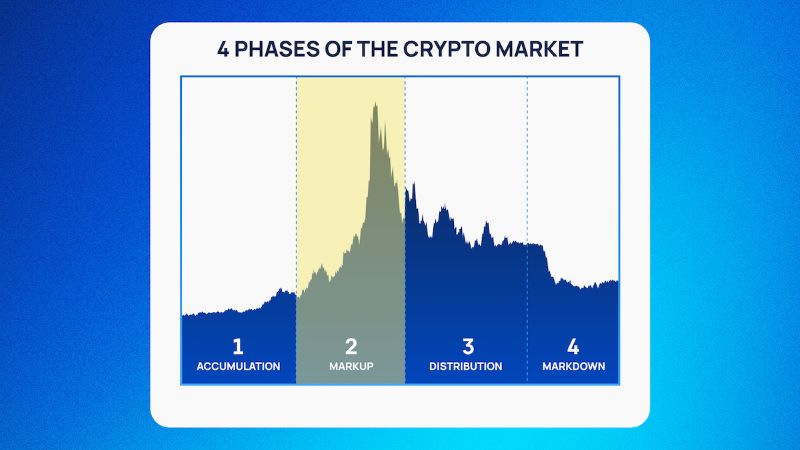 Cryptocurrency Climate Challenge