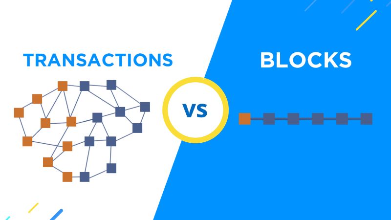Comparative DAG vs Blockchain