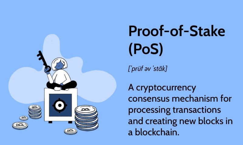 What is Stacking in Crypto