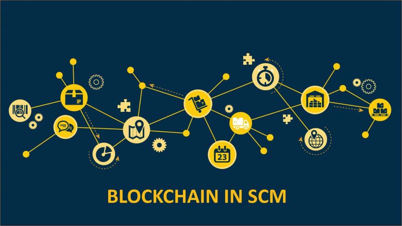 Blockchain technology in supply chain