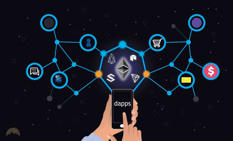 dApp Meaning