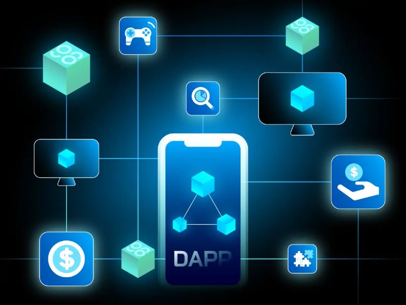 dApp Meaning