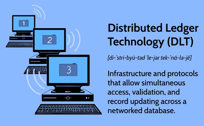 Distributed Ledger Technology vs Blockchain