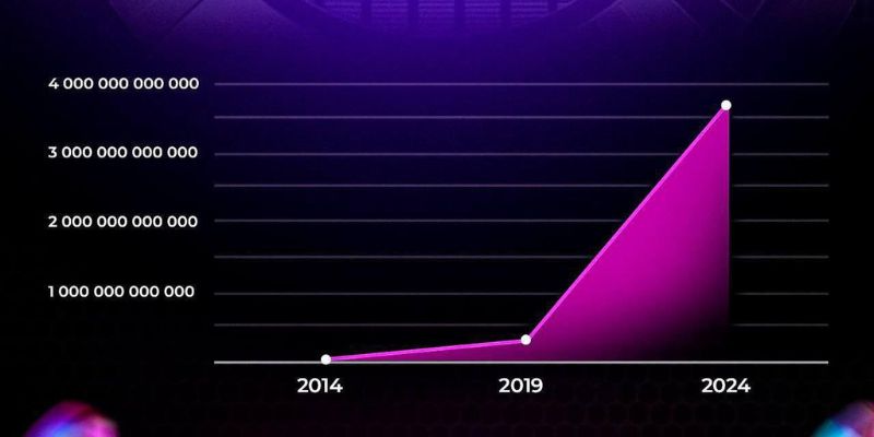 Fastmin Airdrop