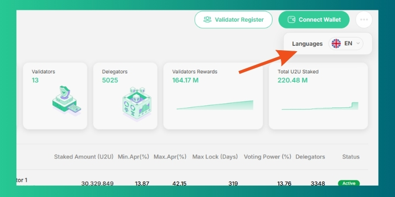 Latest updates of U2 Staking